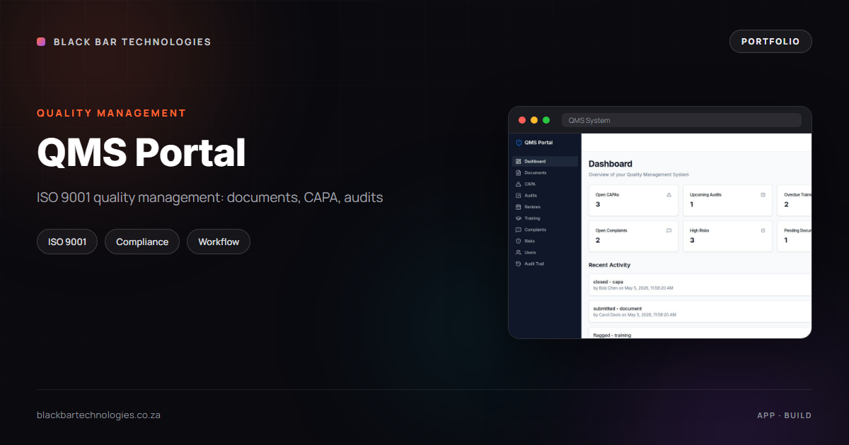 QMS Portal featured image