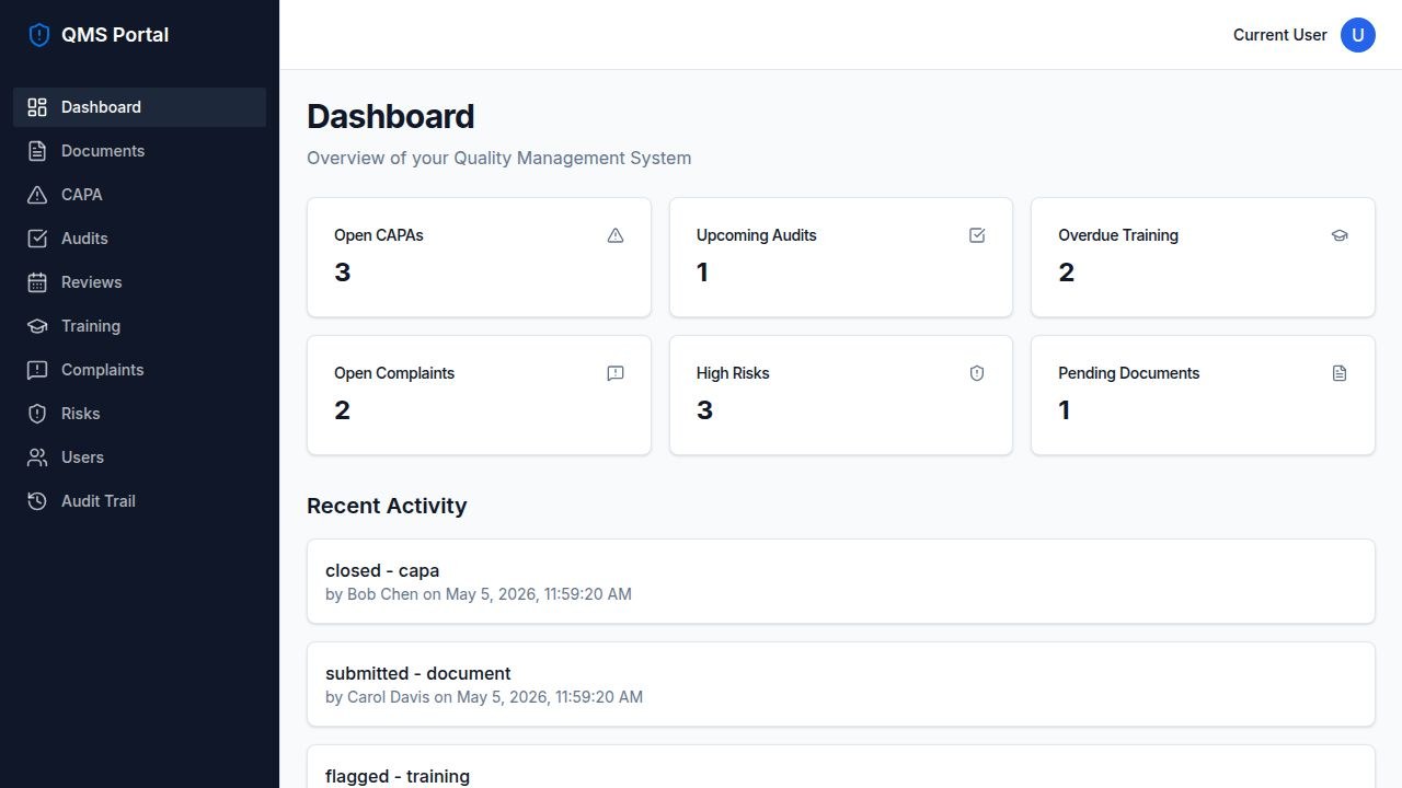 QMS Portal screenshot